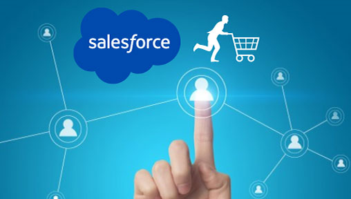 Salesforce's New Innovations and Partnerships Power the Future of Commerce